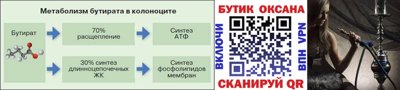 БУТИРАТ BDO  Новоржев 